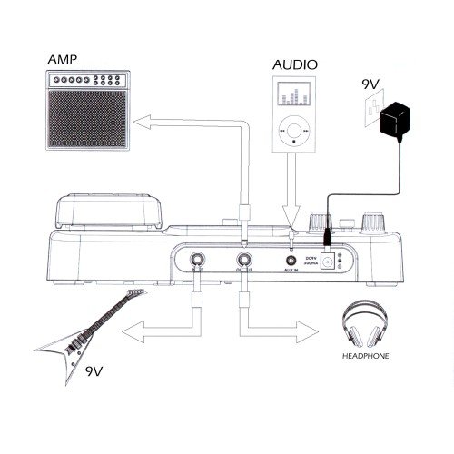 JOYO Gem Box 2 Ii Multi Guitar Effects Looper Drums Metronome Tuner JOYO Gem Box 2 Ii Multi Guitar Effects Looper Drums Metronome Tuner