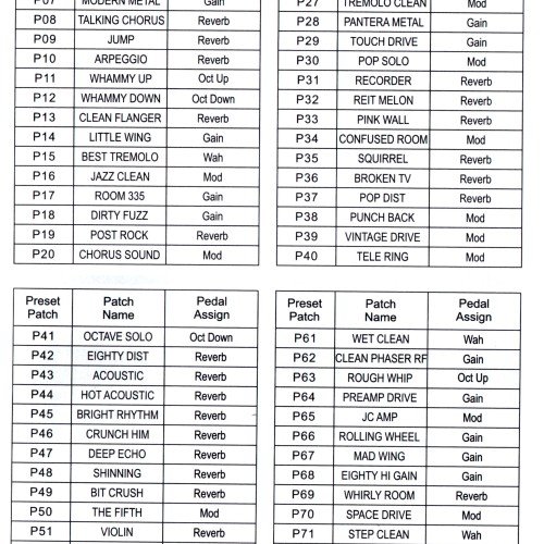 JOYO Gem Box 2 Ii Multi Guitar Effects Looper Drums Metronome Tuner JOYO Gem Box 2 Ii Multi Guitar Effects Looper Drums Metronome Tuner
