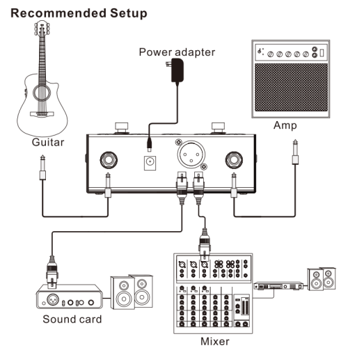 JOYO Ad-2 Acoustic Guitar Preamp And Di Box JOYO Ad-2 Acoustic Guitar Preamp And Di Box