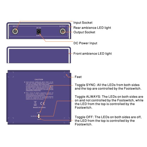 JOYO Chopper-Z High Gain Amp Simulation Guitar Effect Pedal Cab Sim  - chopper Z Order Series 4 - Revolution Direct 