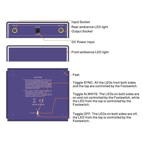 JOYO Chopper-Z High Gain Amp Simulation Guitar Effect Pedal Cab Simulator