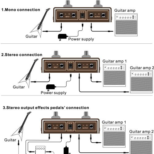 JOYO Vision Dual Channel Stereo Modulation Guitar Effect Pedal R-09