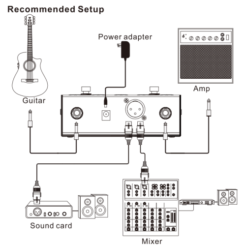 JOYO Ad-2 Acoustic Guitar Preamp And Di Box  - Ad-2 Acoustic Guitar Di Preamp Order Acoustic Amplifiers Direct 
