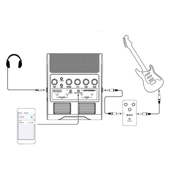 JOYO Jam Buddy Electric Guitar Practise Amp - Bluetooth - 2 Channel - Delay - JOYO UK JOYO Jam Buddy Electric Guitar Practise Amp - Bluetooth - 2 Channel - Delay - Jambuddy Practice Guitar Amplifier Order Combo Guitar Amplifiers Direct