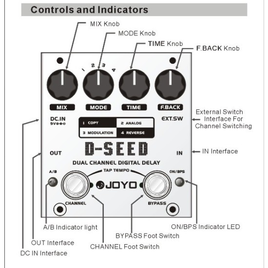 JOYO D Seed Dual Channel Digital Delay Guitar Effect Pedal  - D-Seed Delay Pedal Order Bass Guitar Effects Direct 