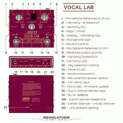 JOYO Vocal Lab - Harmoniser Effect Pedal R-16