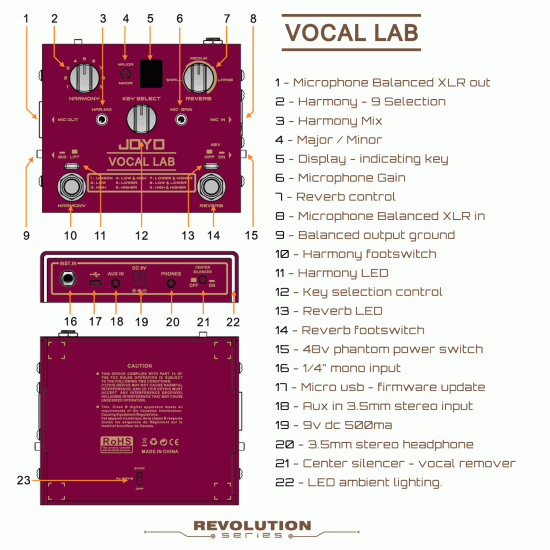 JOYO Vocal Lab - Harmoniser Effect Pedal R-16 - JOYO UK JOYO Vocal Lab - Harmoniser Effect Pedal R-16 - R-16 Vocal Lab Harmoniser Order Series 4 - Revolution Direct