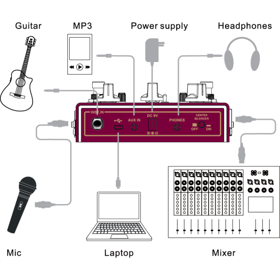 JOYO Vocal Lab - Harmoniser Effect Pedal R-16  - R-16 Vocal Lab Harmoniser Order Series 4 - Revolution Direct 