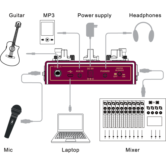 JOYO Vocal Lab - Harmoniser Effect Pedal R-16 - JOYO UK JOYO Vocal Lab - Harmoniser Effect Pedal R-16 - R-16 Vocal Lab Harmoniser Order Series 4 - Revolution Direct