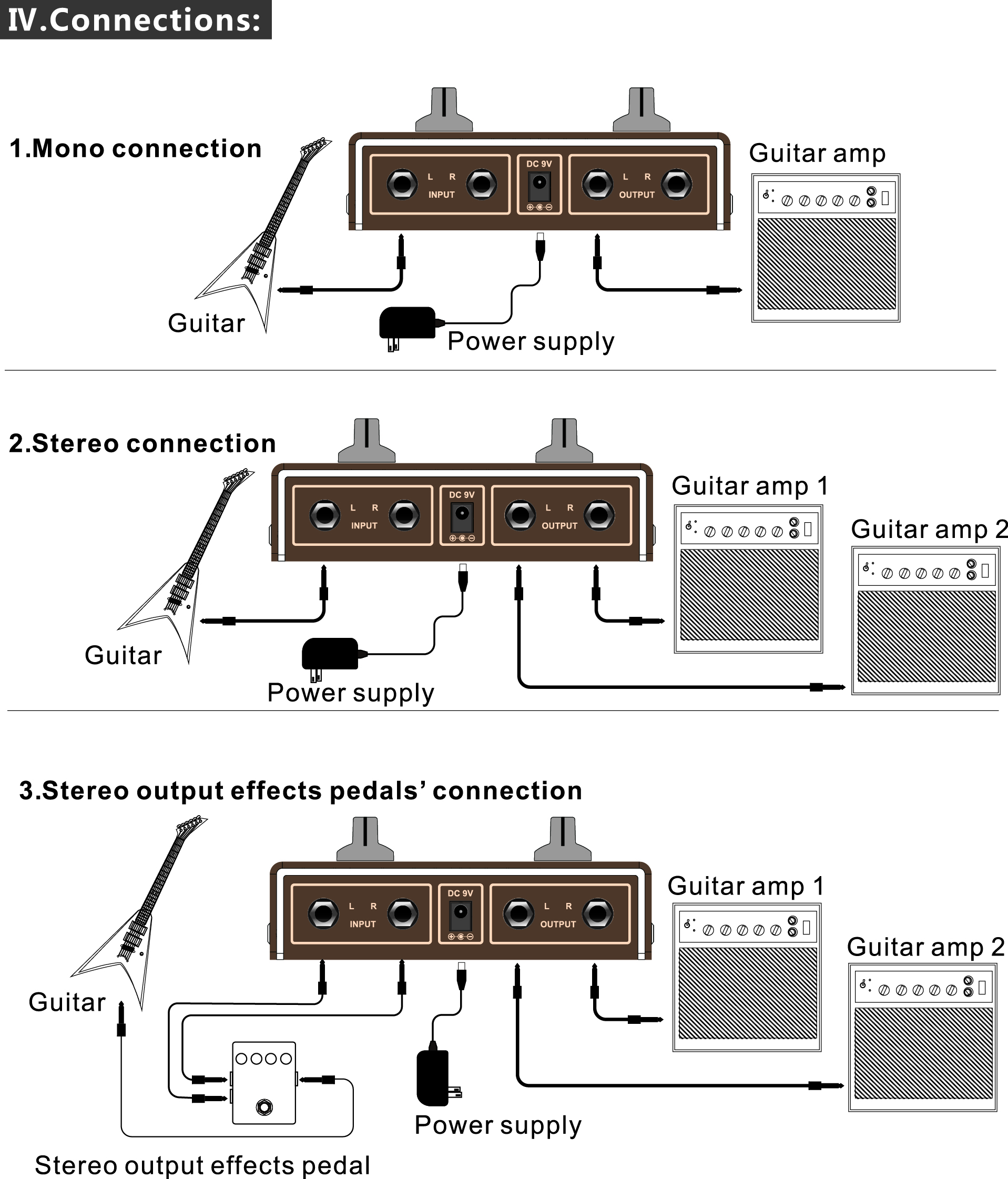 JOYO VISION DUAL-MODULATION